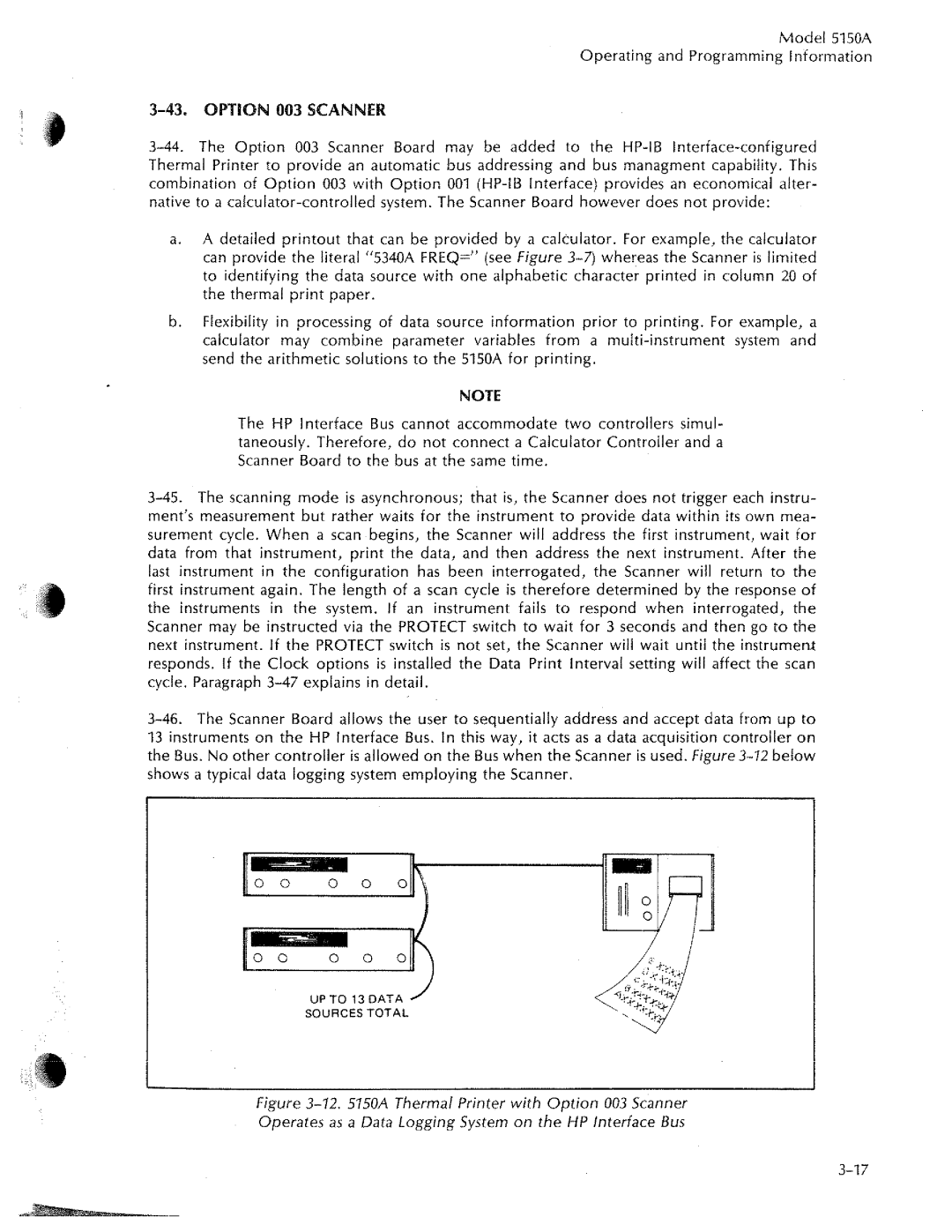 HP 5150A manual 