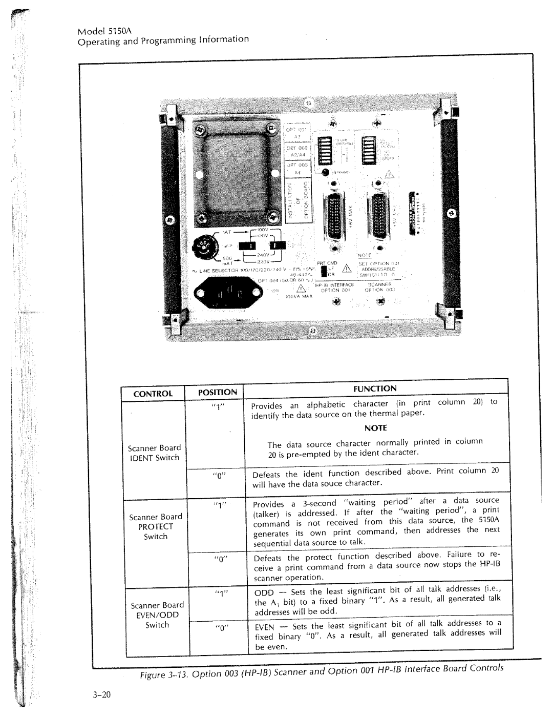 HP 5150A manual 