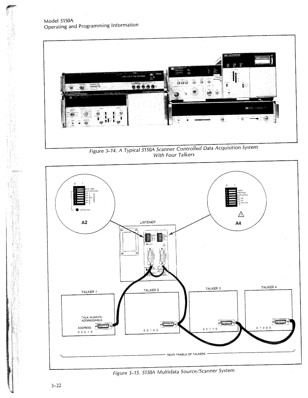 HP 5150A manual 