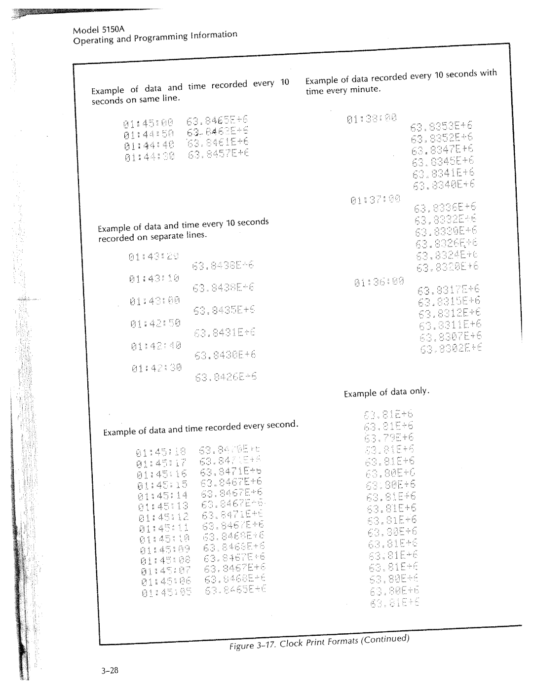 HP 5150A manual 