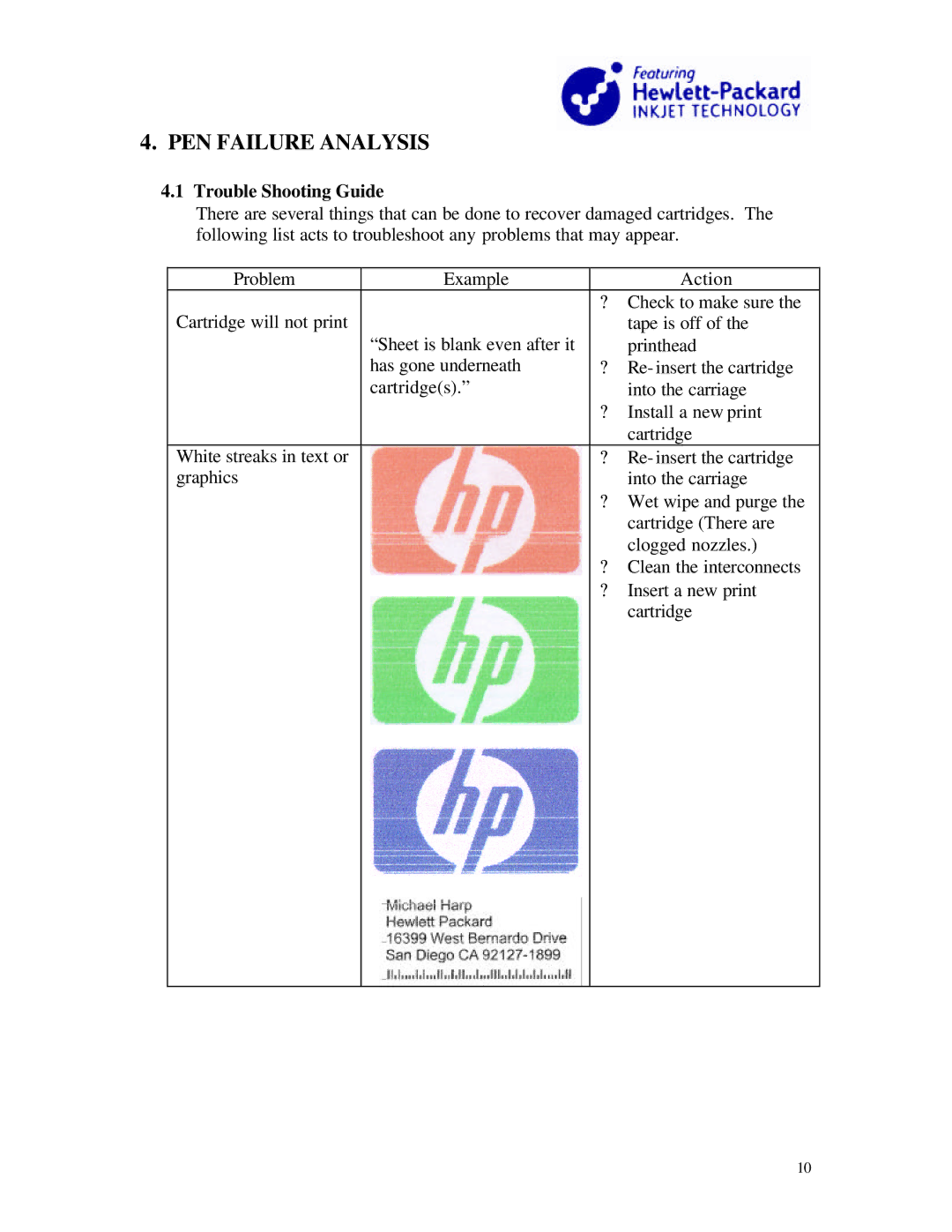 HP C6170A, 51640, 51645A, 51641A, 51626A, 51638A, 51633M, C6104A, C6117A, C6116A manual PEN Failure Analysis, Trouble Shooting Guide 