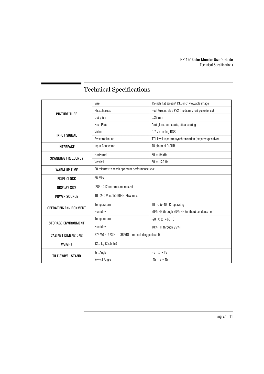 HP 52 D2828A manual Technical Specifications 