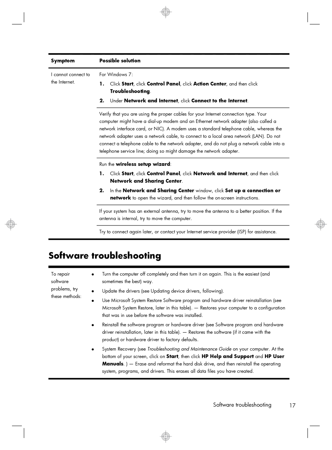 HP 520-1070 manual Software troubleshooting, Troubleshooting, Under Network and Internet, click Connect to the Internet 