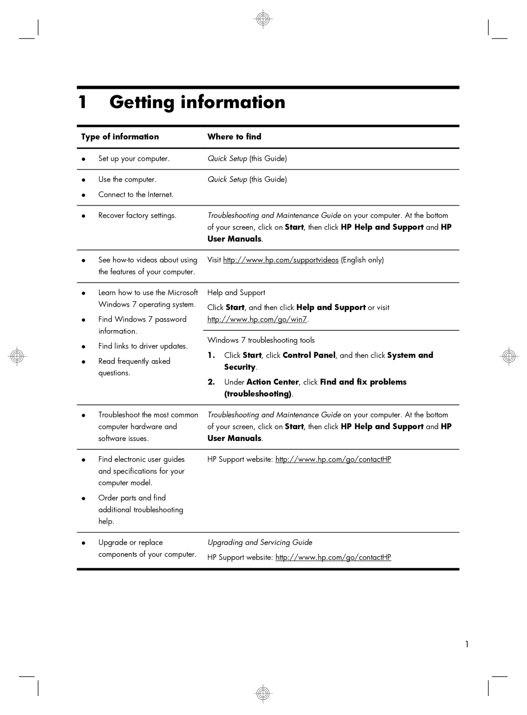 HP 520-1070 manual Getting information, Type of information Where to find 