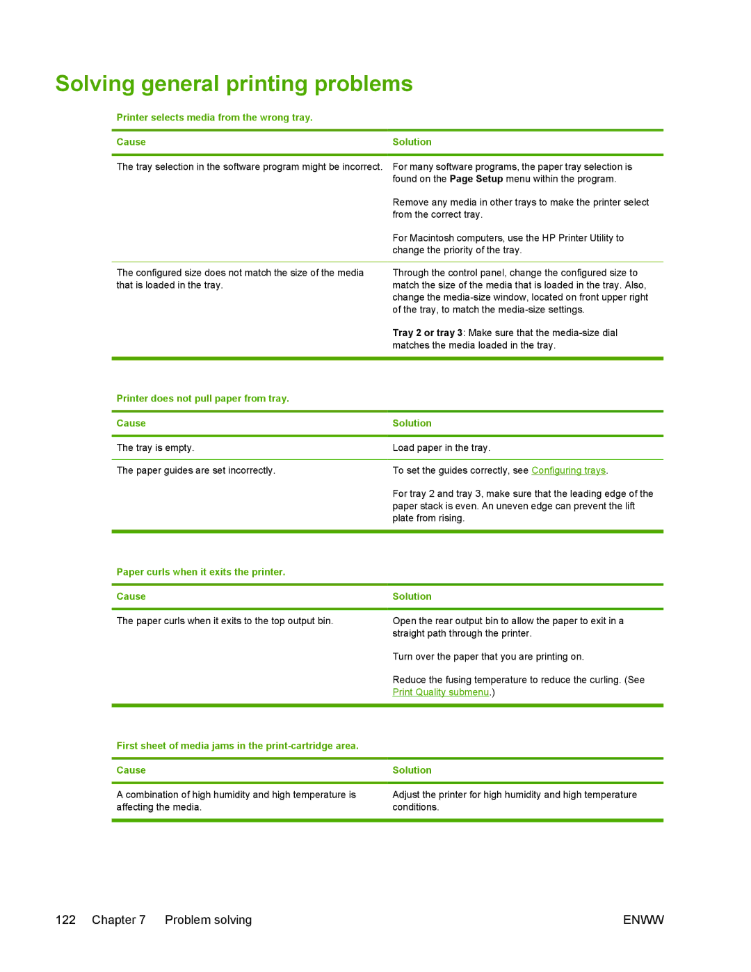 HP 5200 manual Solving general printing problems 