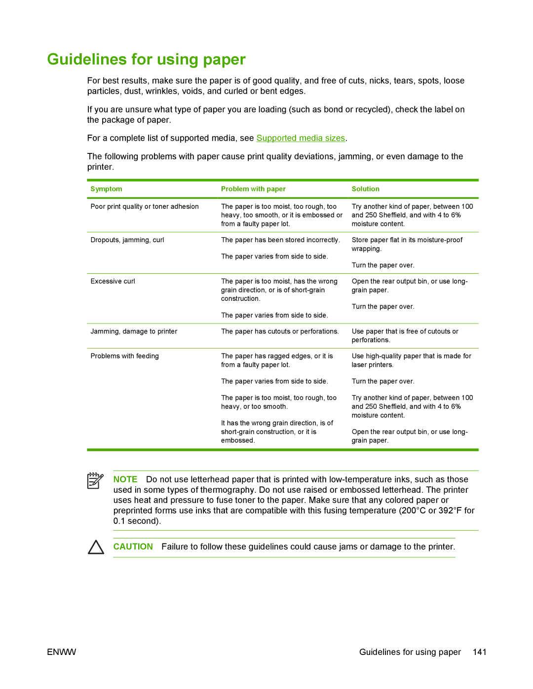 HP 5200 manual Guidelines for using paper, Symptom Problem with paper 