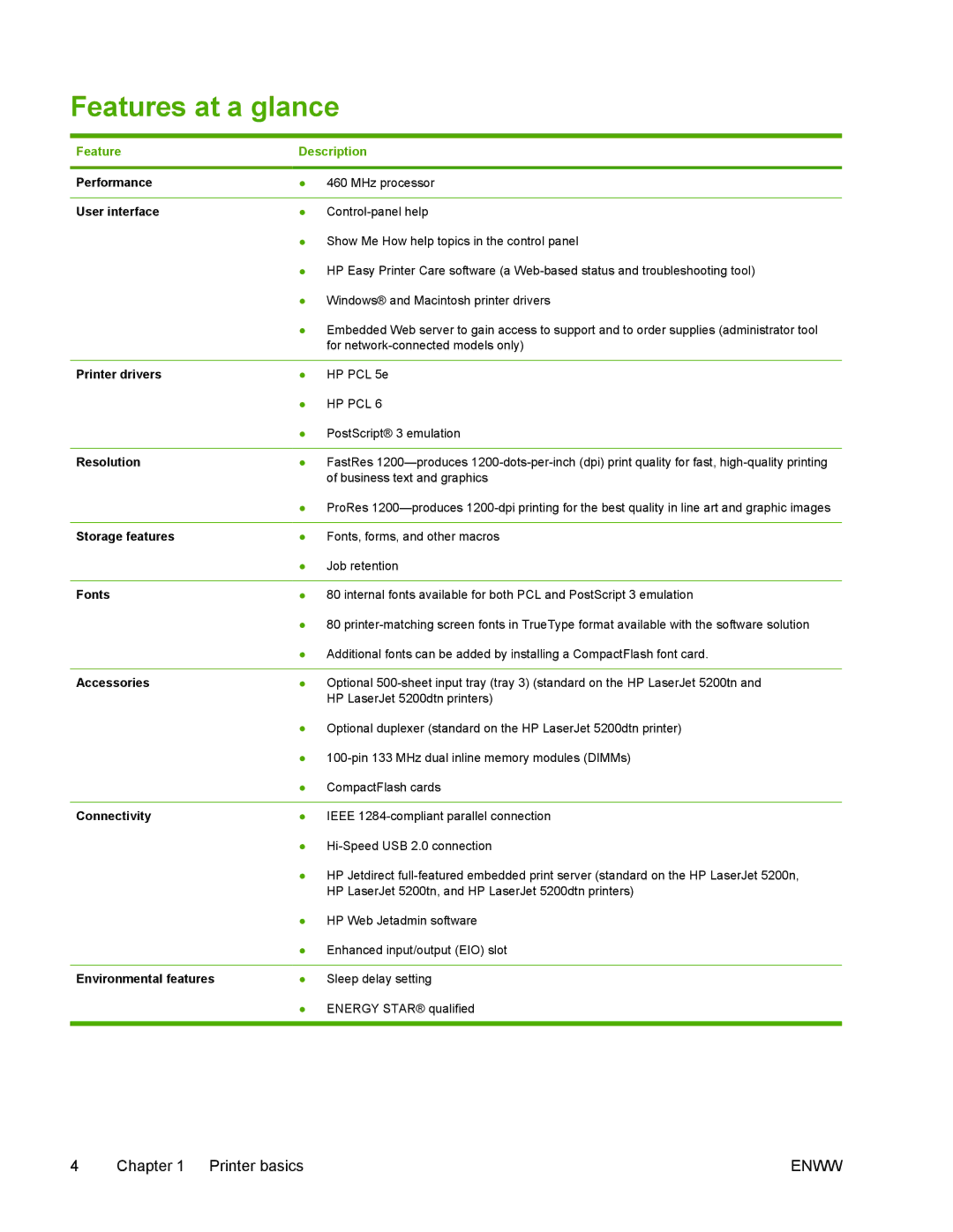 HP 5200 manual Features at a glance, Feature Description 