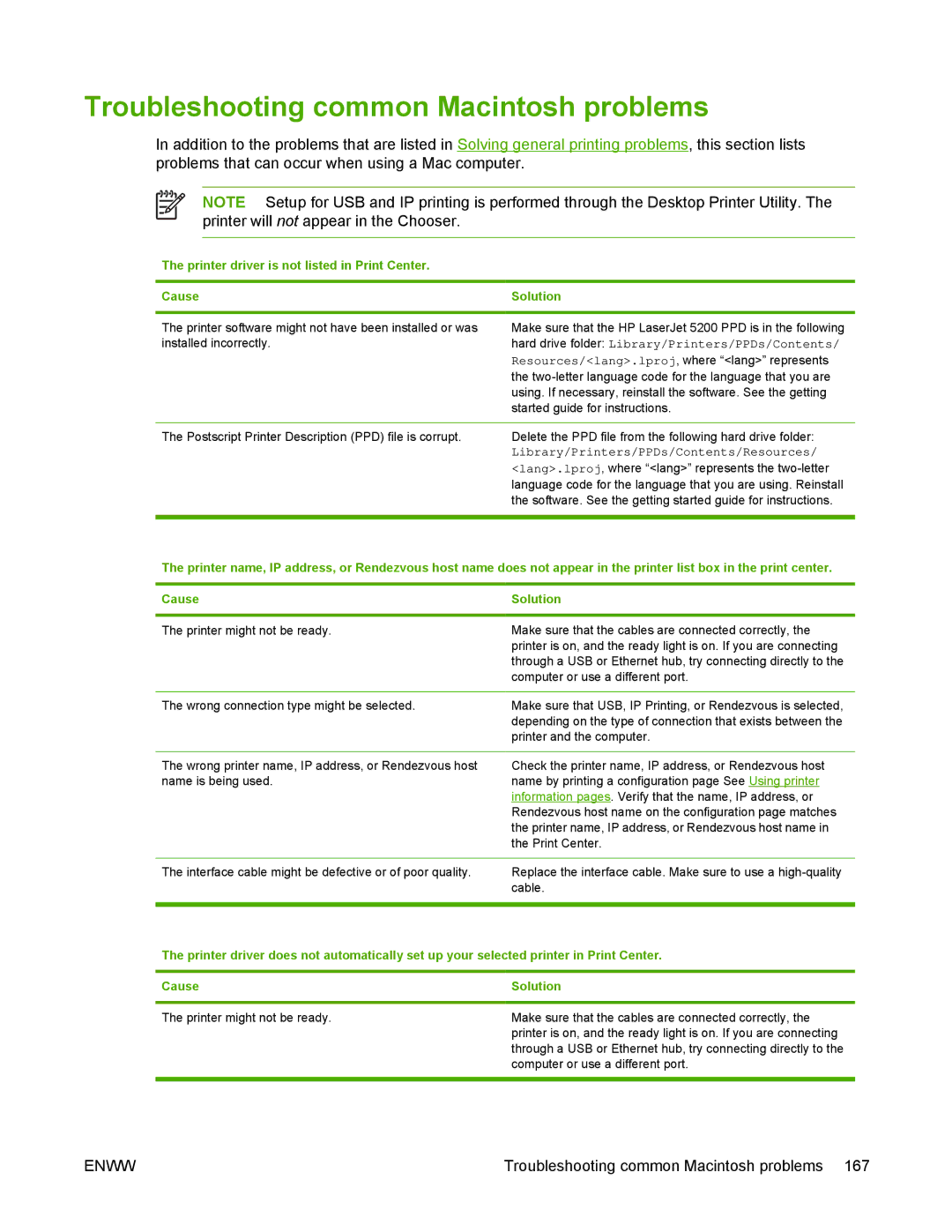 HP 5200 manual Troubleshooting common Macintosh problems, Printer driver is not listed in Print Center Cause Solution 