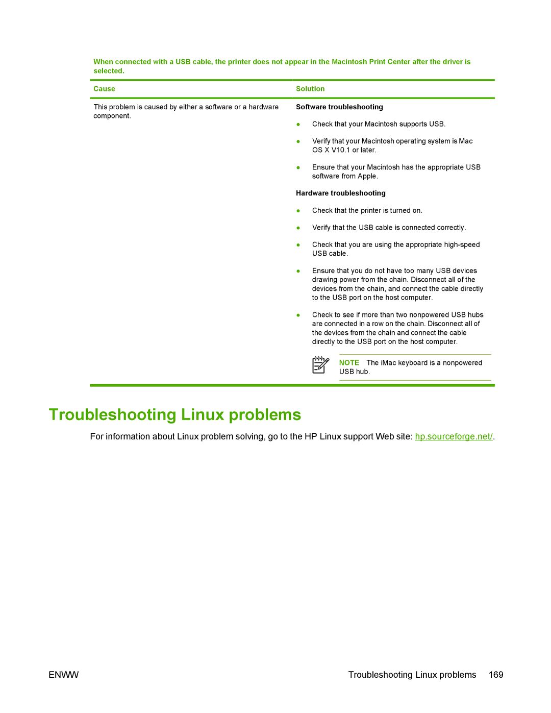 HP 5200 manual Troubleshooting Linux problems, Software troubleshooting, Hardware troubleshooting 