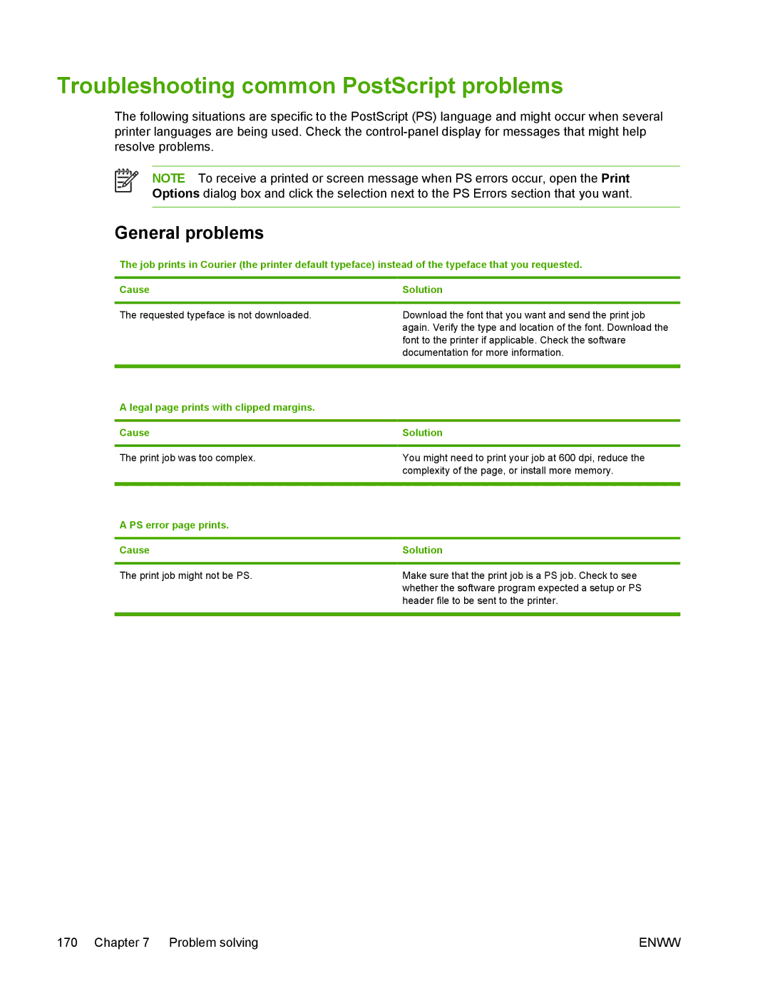 HP 5200 manual Troubleshooting common PostScript problems, General problems, Legal page prints with clipped margins Cause 