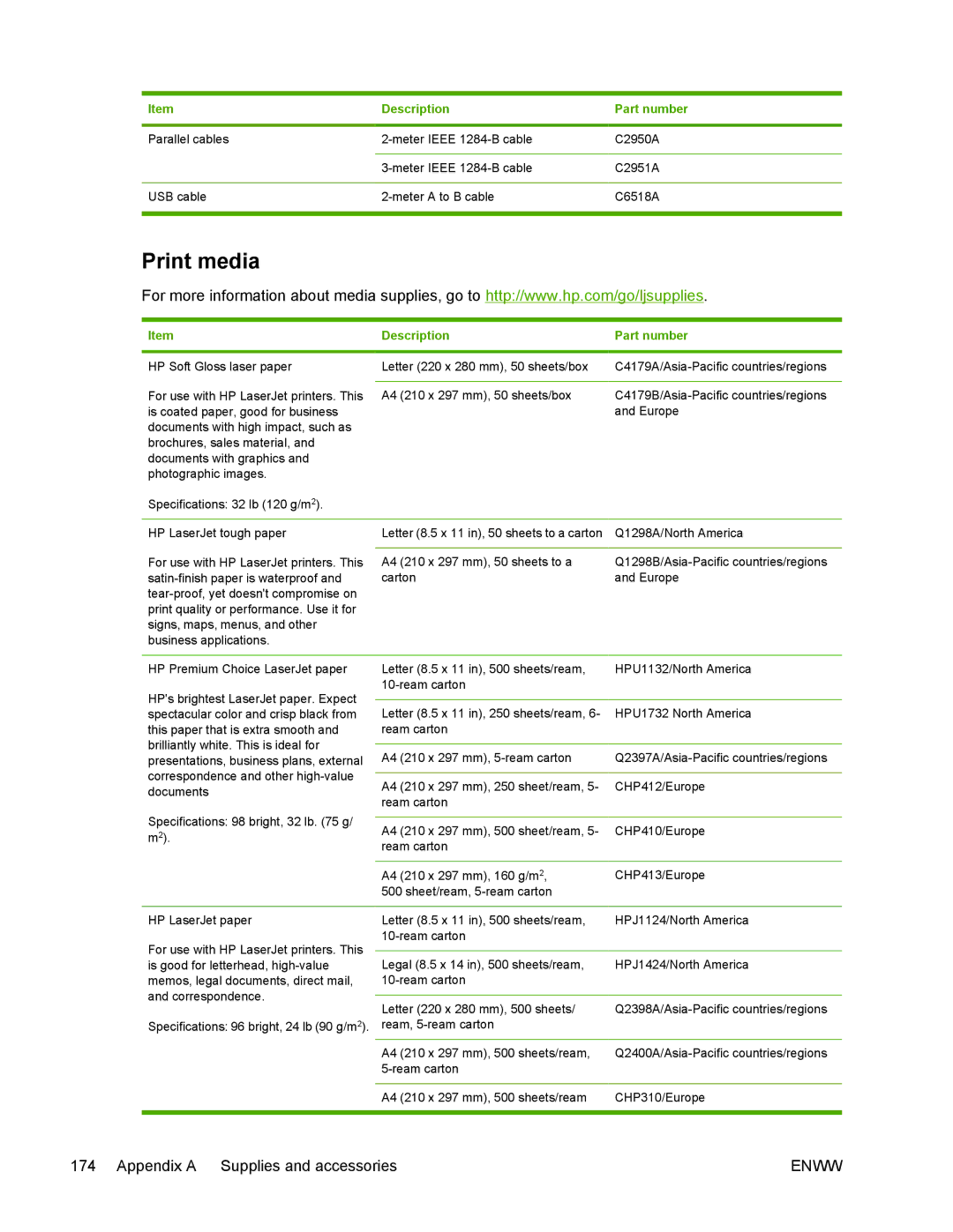 HP 5200 manual Print media 