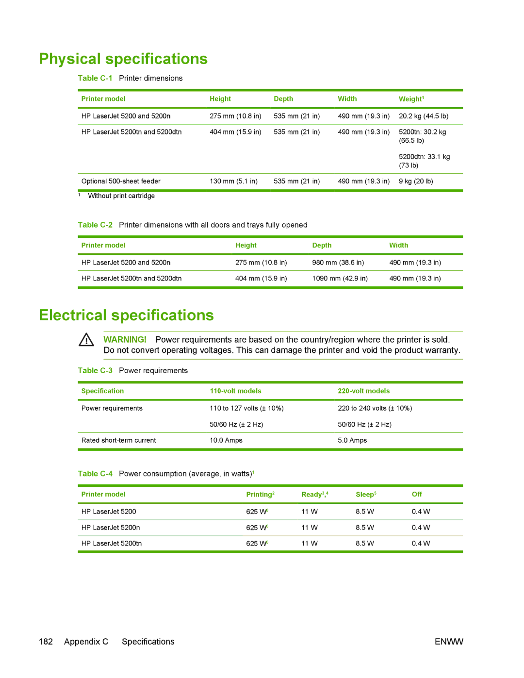 HP 5200 manual Physical specifications, Electrical specifications 