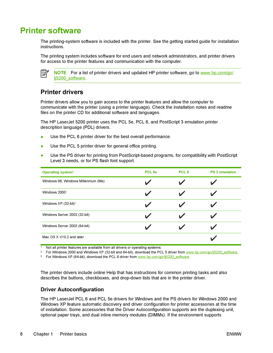 HP 5200 manual Printer software, Printer drivers, Driver Autoconfiguration, Operating system PCL 5e 