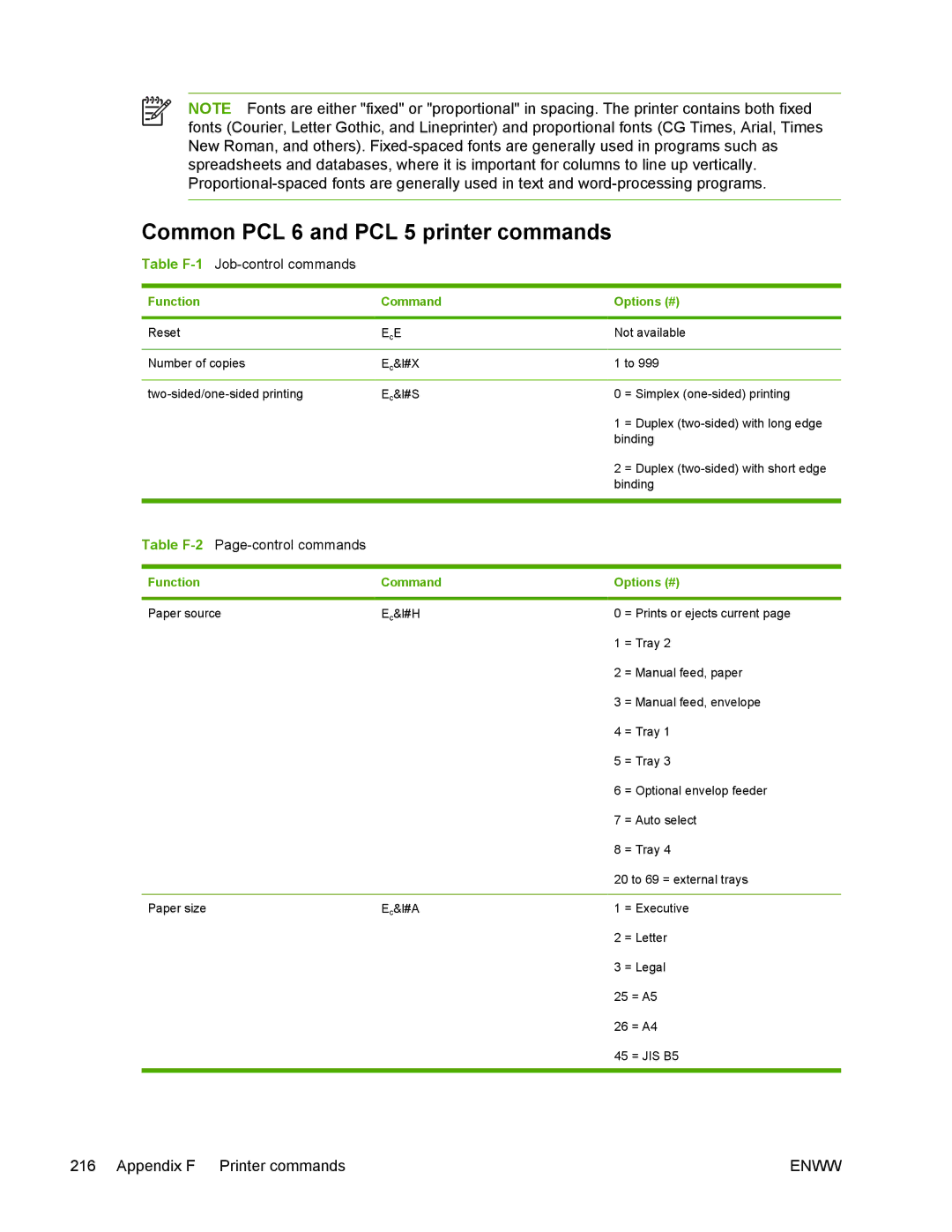 HP 5200 manual Common PCL 6 and PCL 5 printer commands, Function Command Options # 