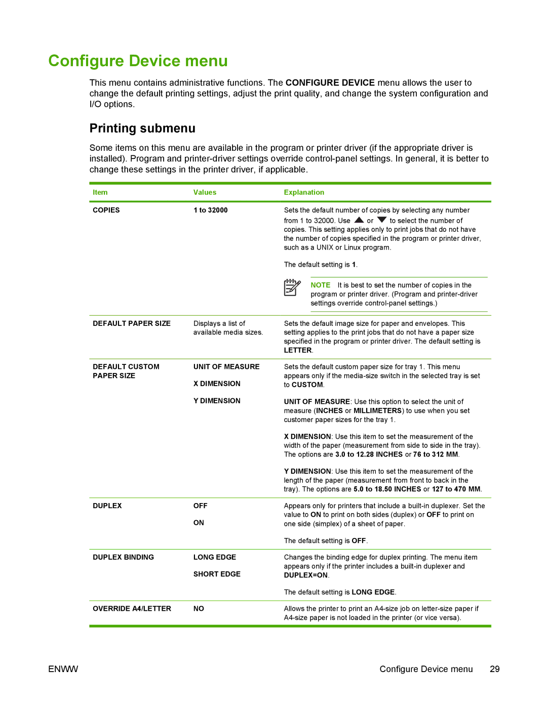 HP 5200 manual Configure Device menu, Printing submenu, Sets the default number of copies by selecting any number, Letter 