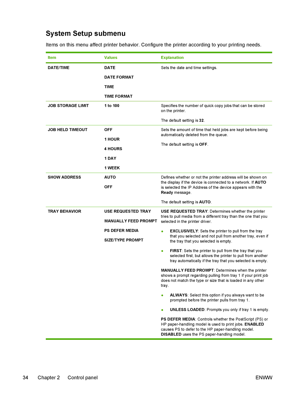 HP 5200 manual System Setup submenu, DATE/TIME Date, Sets the date and time settings 