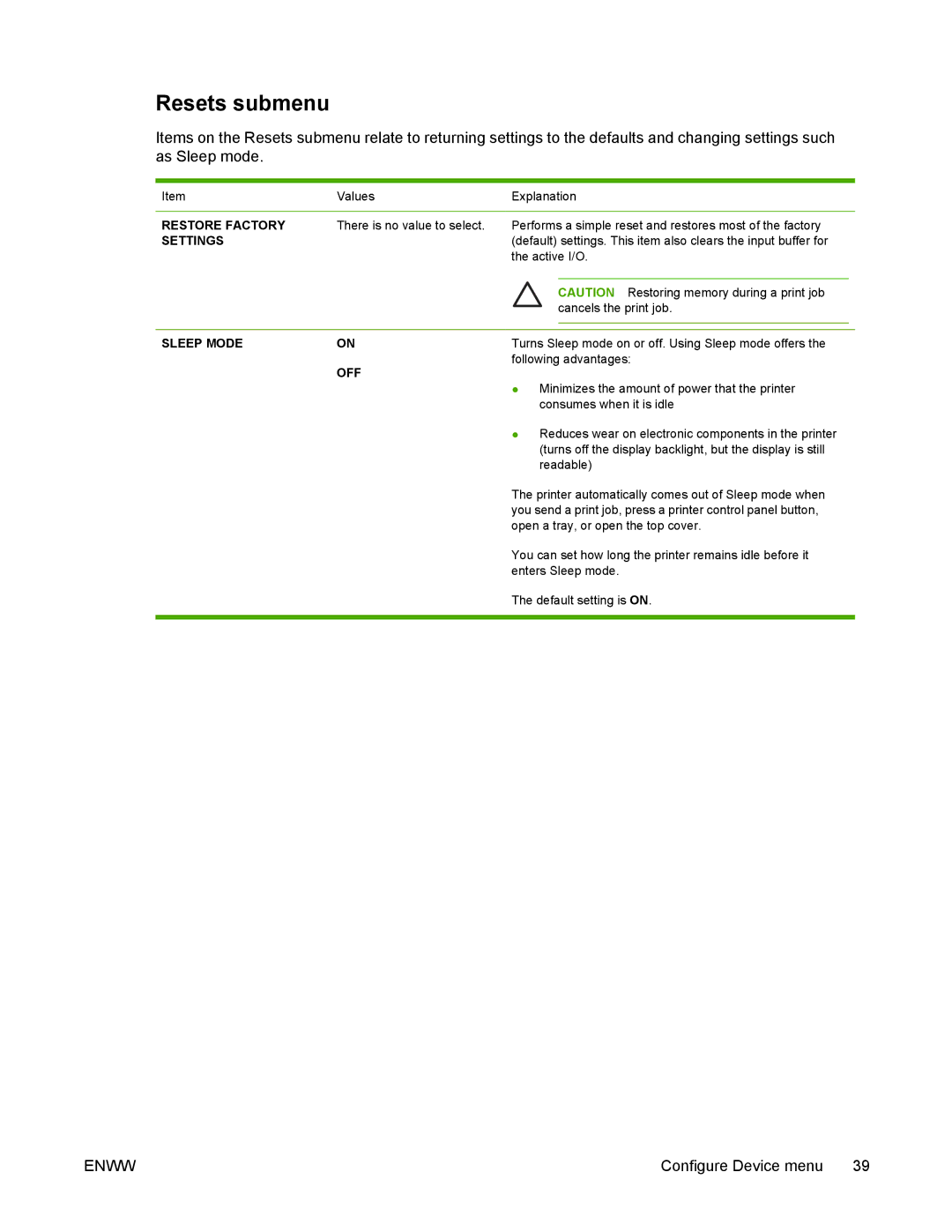 HP 5200 manual Resets submenu, Restore Factory, Settings, Sleep Mode 