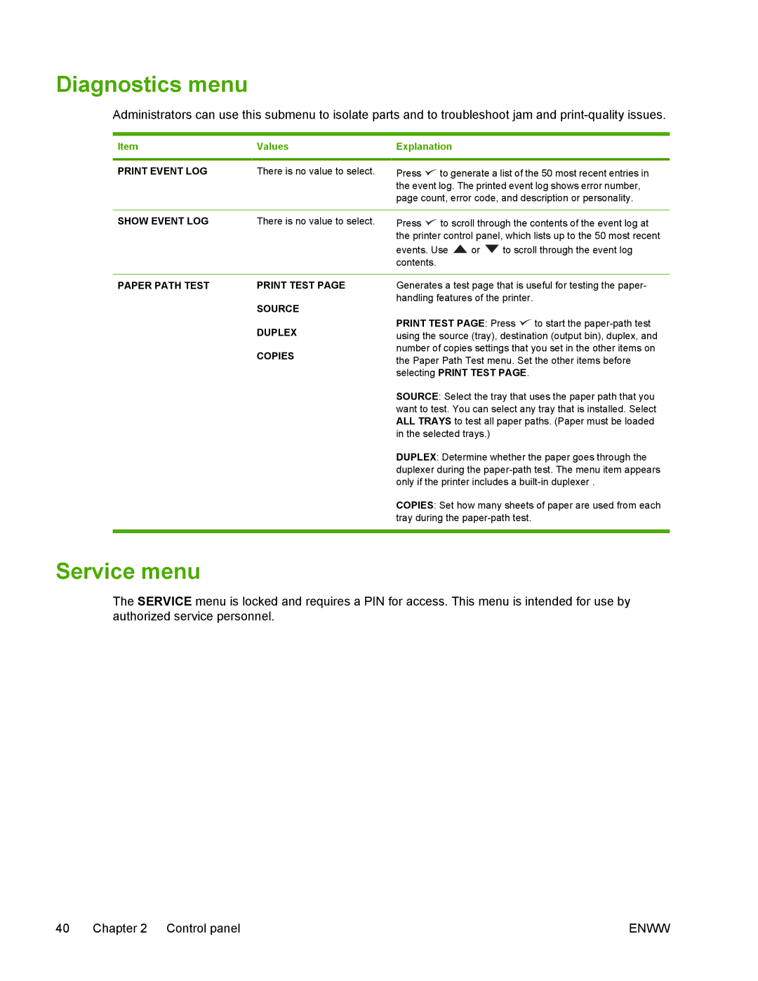 HP 5200 Diagnostics menu, Service menu, Print Event LOG, Show Event LOG, Paper Path Test Print Test Source Duplex Copies 