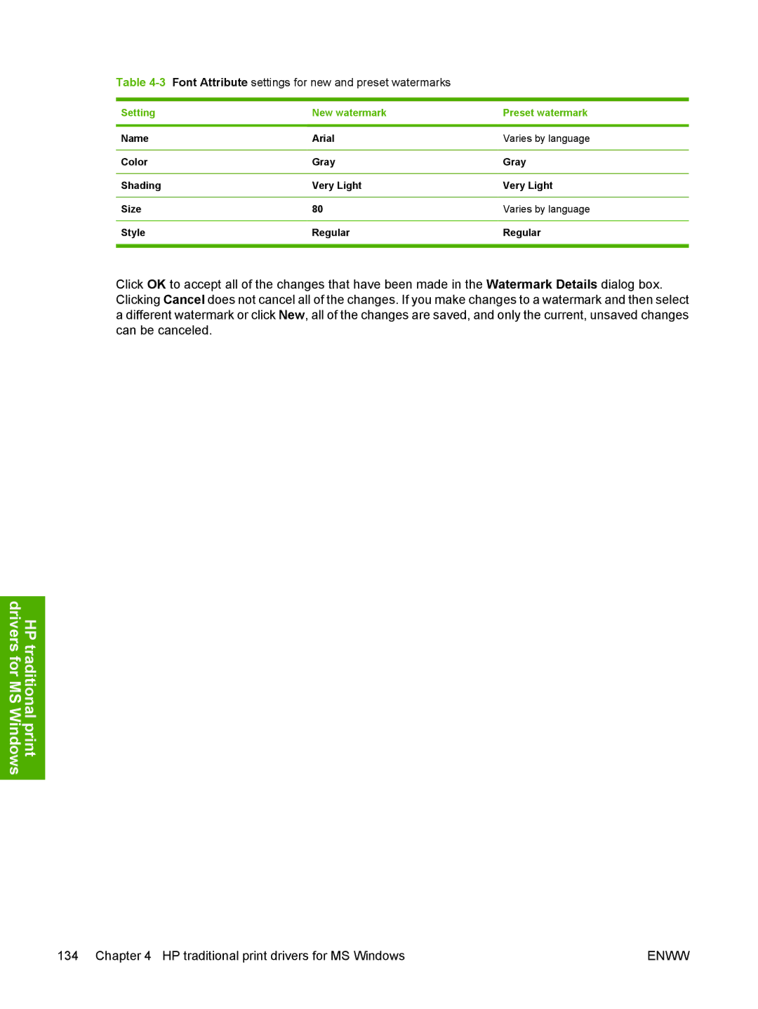 HP 5200L manual Font Attribute settings for new and preset watermarks 