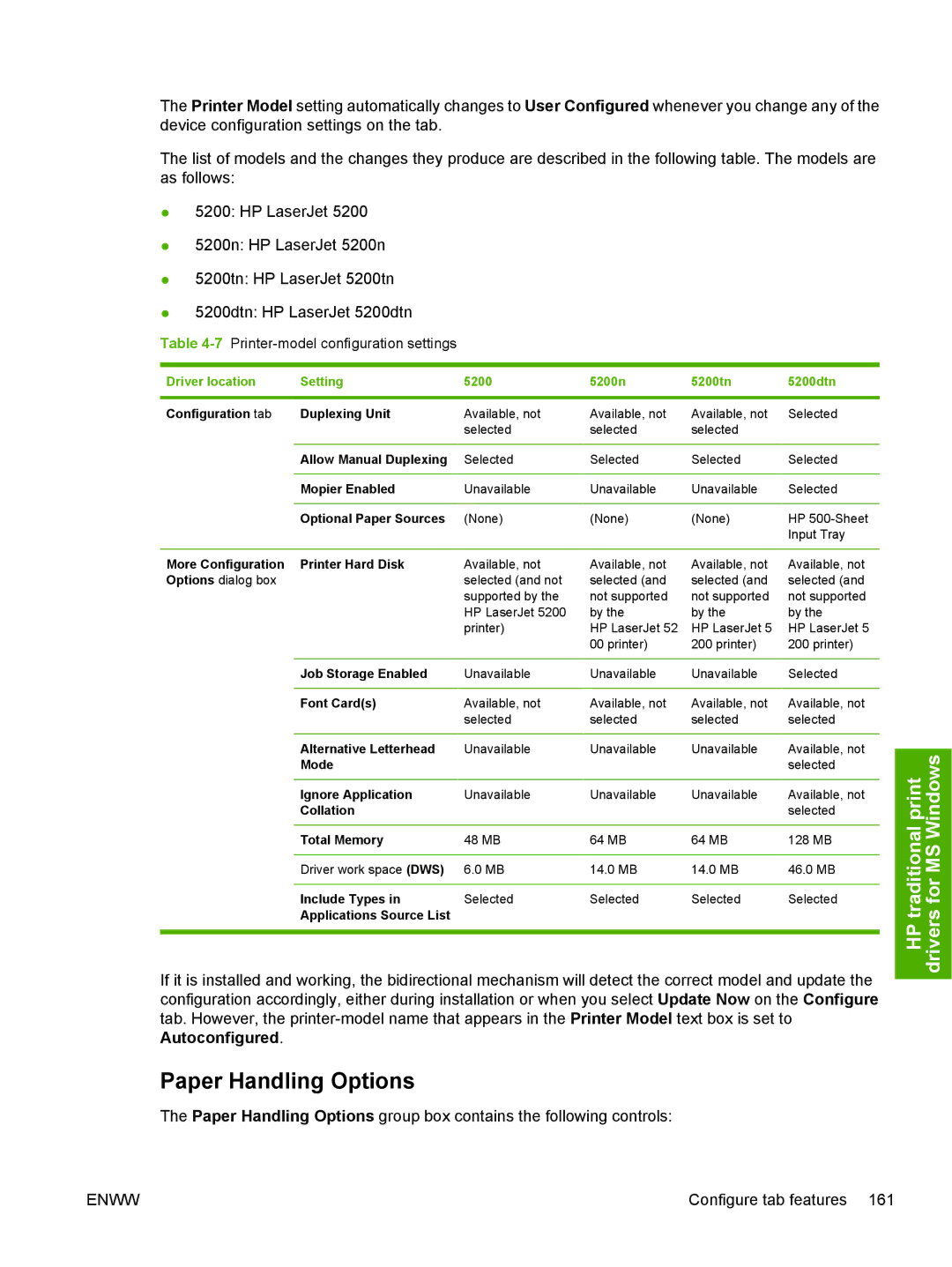 HP 5200L manual Paper Handling Options, Driver location Setting 5200 5200n 5200tn 5200dtn 