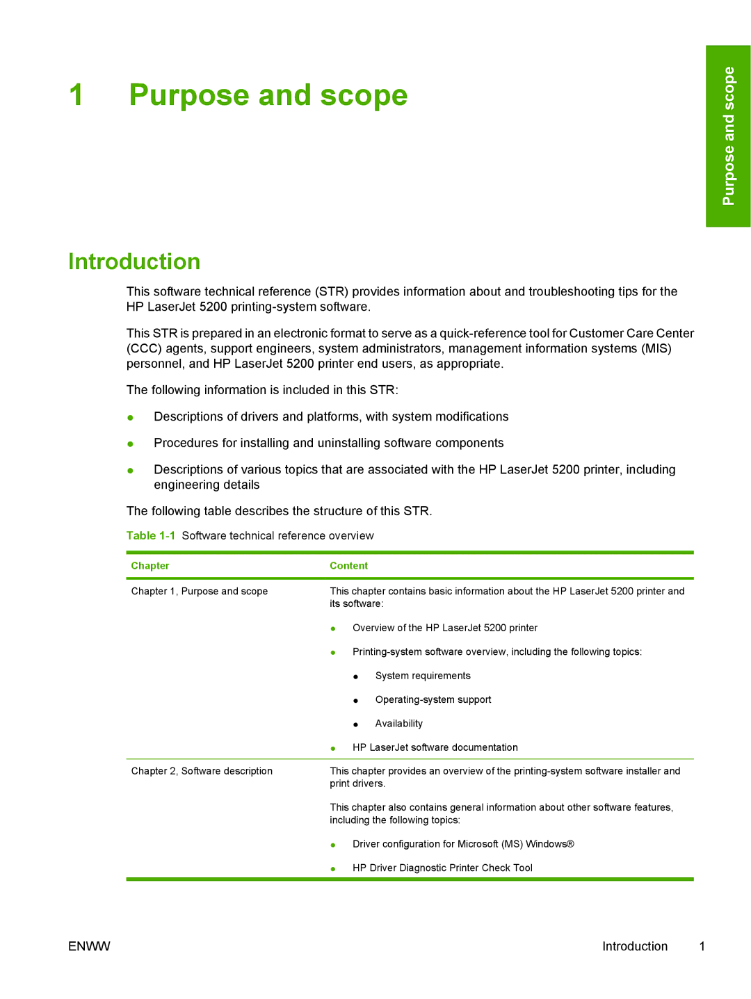 HP 5200L manual Introduction, 1Software technical reference overview 