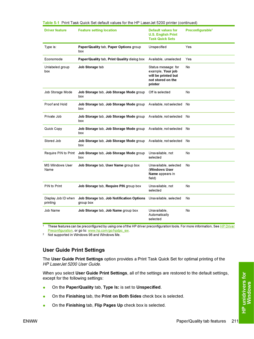 HP 5200L manual On the Paper/Quality tab, Type Is is set to Unspecified, Will be printed but Not stored on Printer 