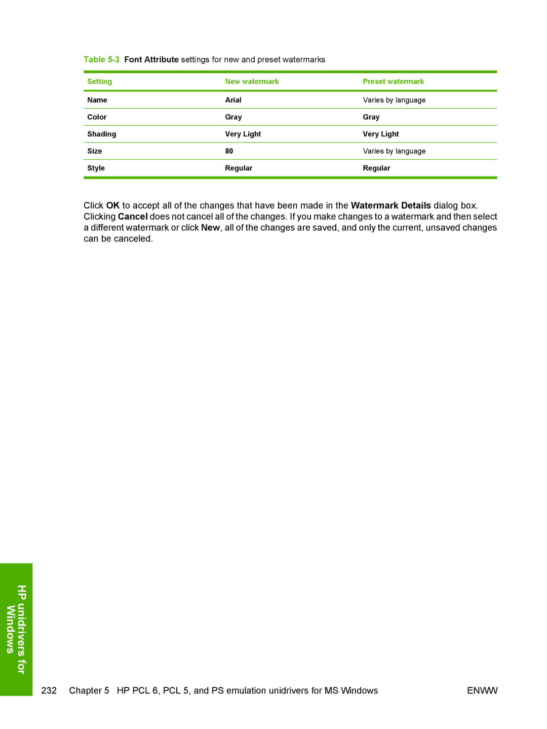 HP 5200L manual Font Attribute settings for new and preset watermarks 