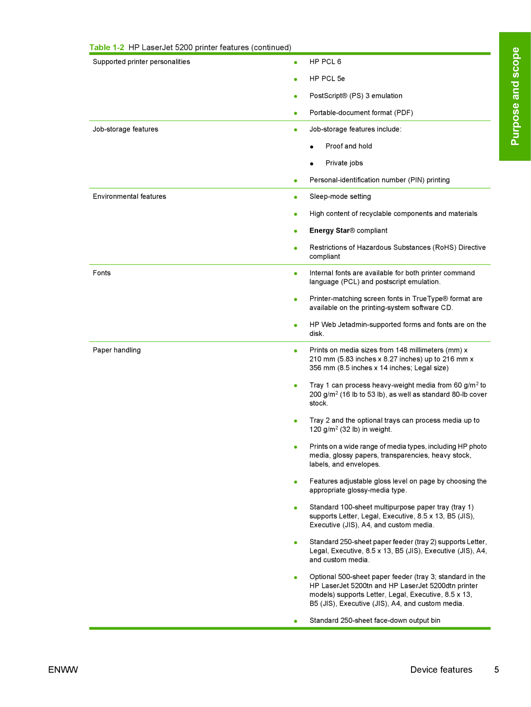 HP 5200L manual Energy Star compliant 