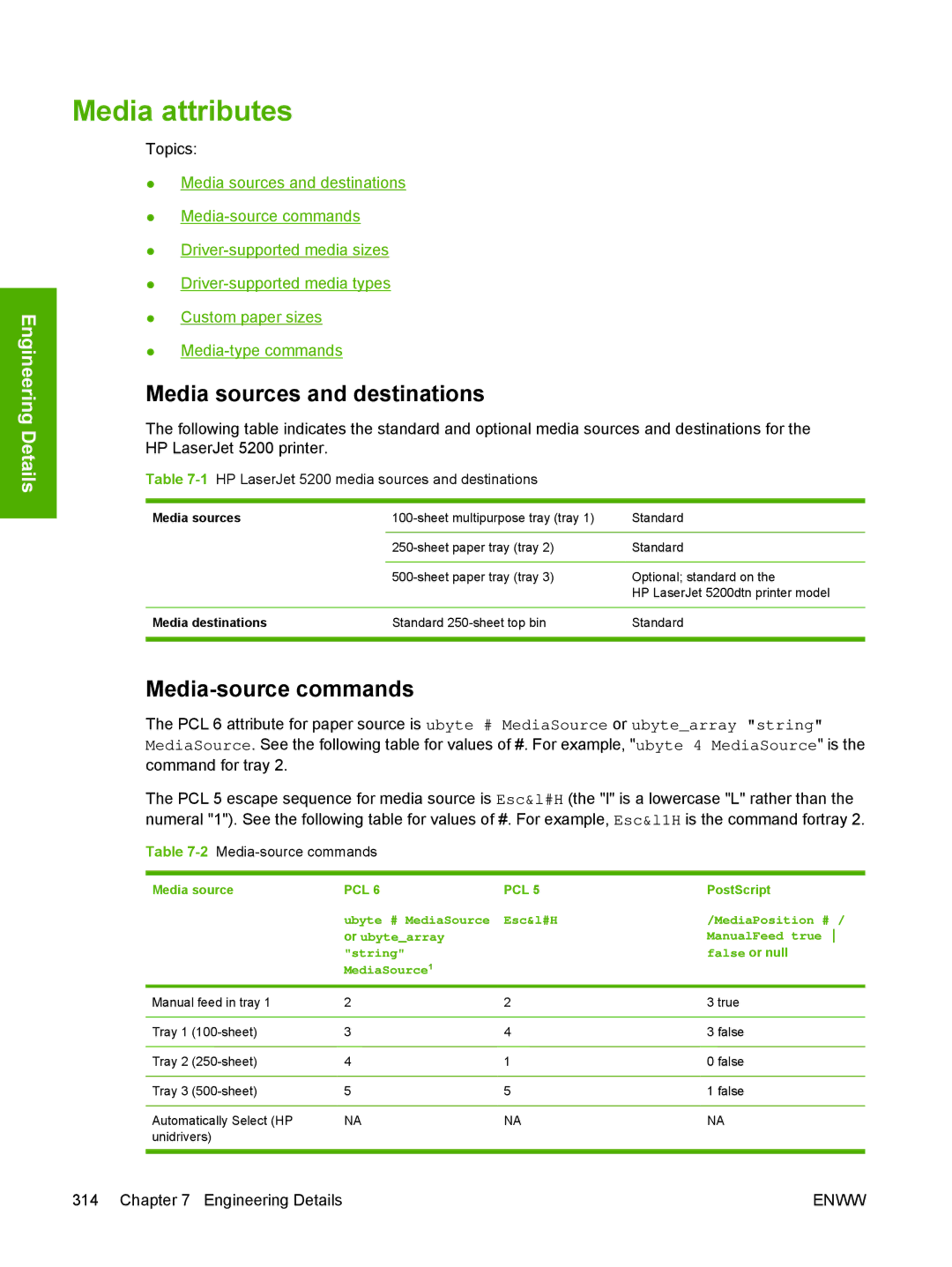 HP 5200L manual Media attributes, Media sources and destinations, 2Media-source commands 