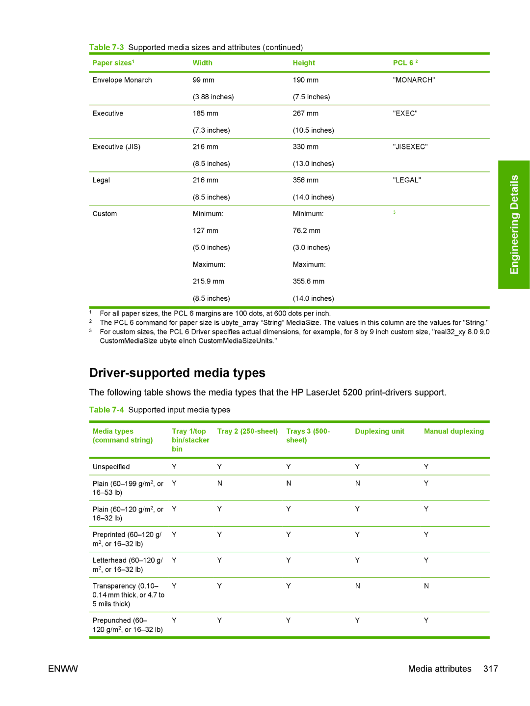 HP 5200L manual Driver-supported media types, 4Supported input media types 