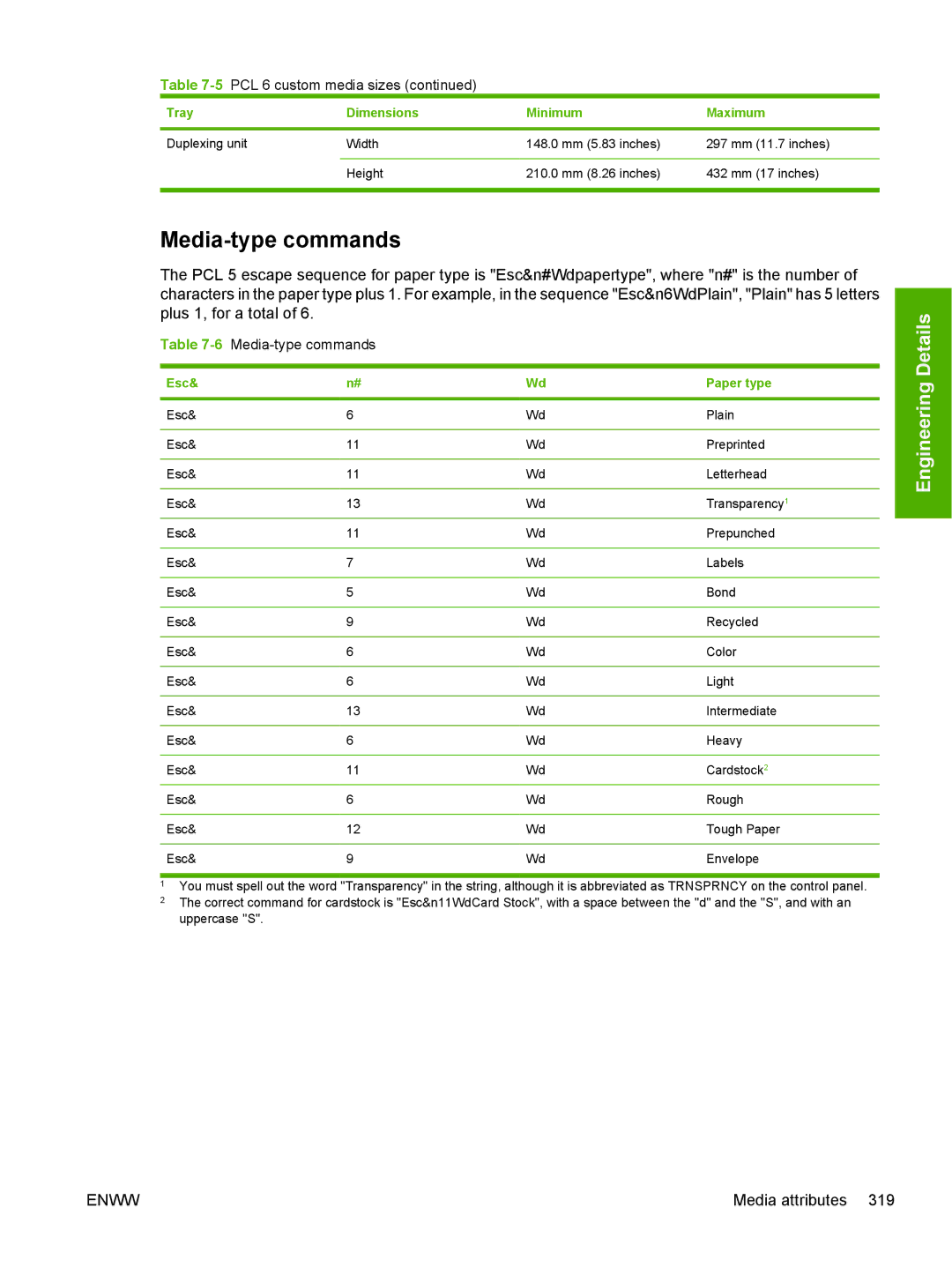 HP 5200L manual 6Media-type commands 