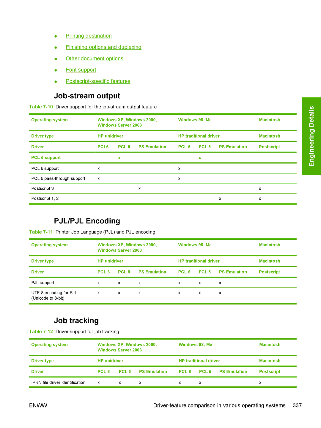 HP 5200L manual Job-stream output, PJL/PJL Encoding, Job tracking 