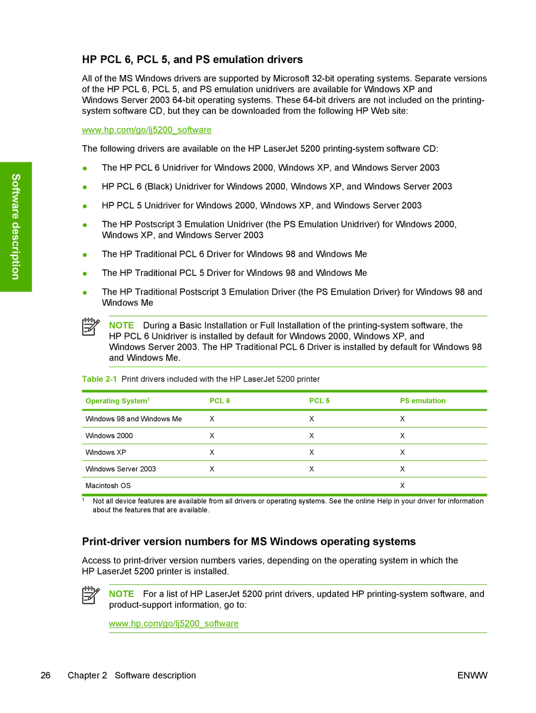 HP 5200L manual HP PCL 6, PCL 5, and PS emulation drivers, 1Print drivers included with the HP LaserJet 5200 printer 