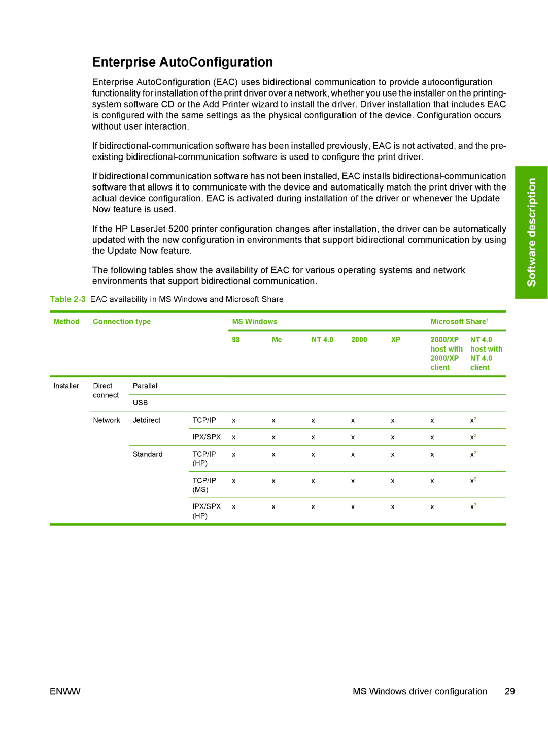 HP 5200L manual Enterprise AutoConfiguration, 3EAC availability in MS Windows and Microsoft Share 