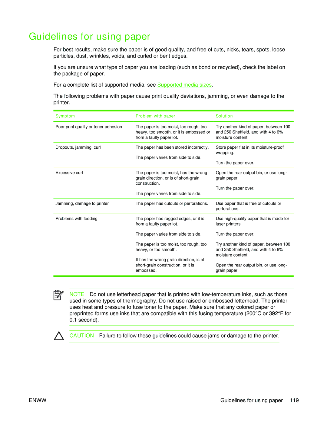 HP 5200L manual Guidelines for using paper, Symptom Problem with paper 