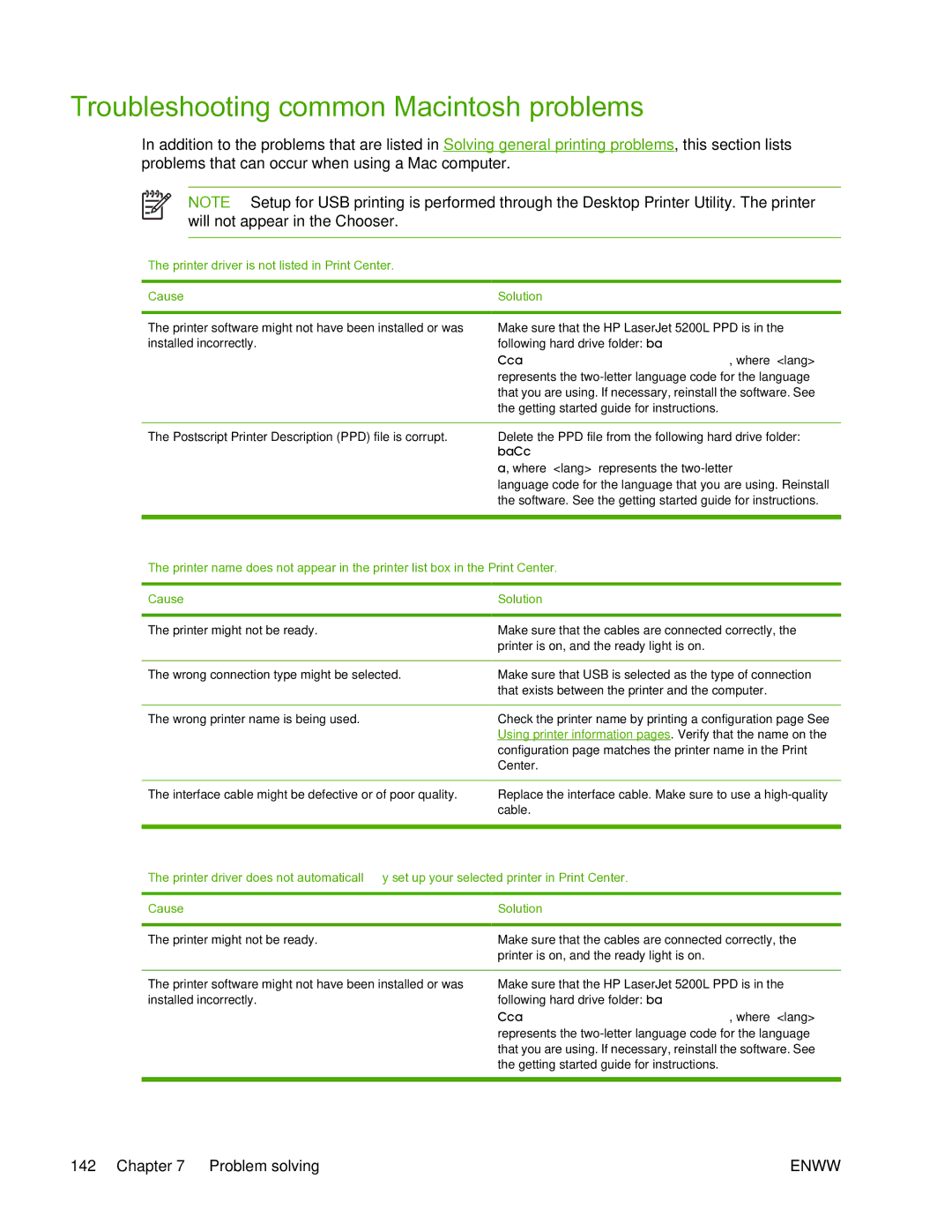 HP 5200L manual Troubleshooting common Macintosh problems, Printer driver is not listed in Print Center Cause 