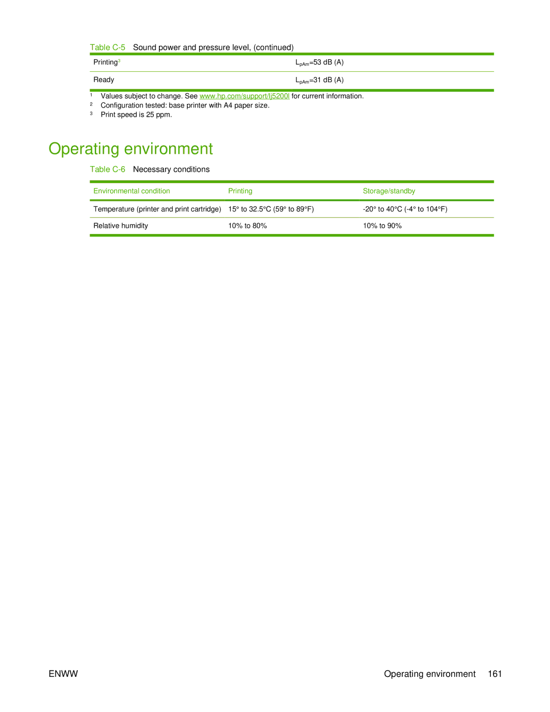 HP 5200L manual Operating environment, Environmental condition Printing Storage/standby 