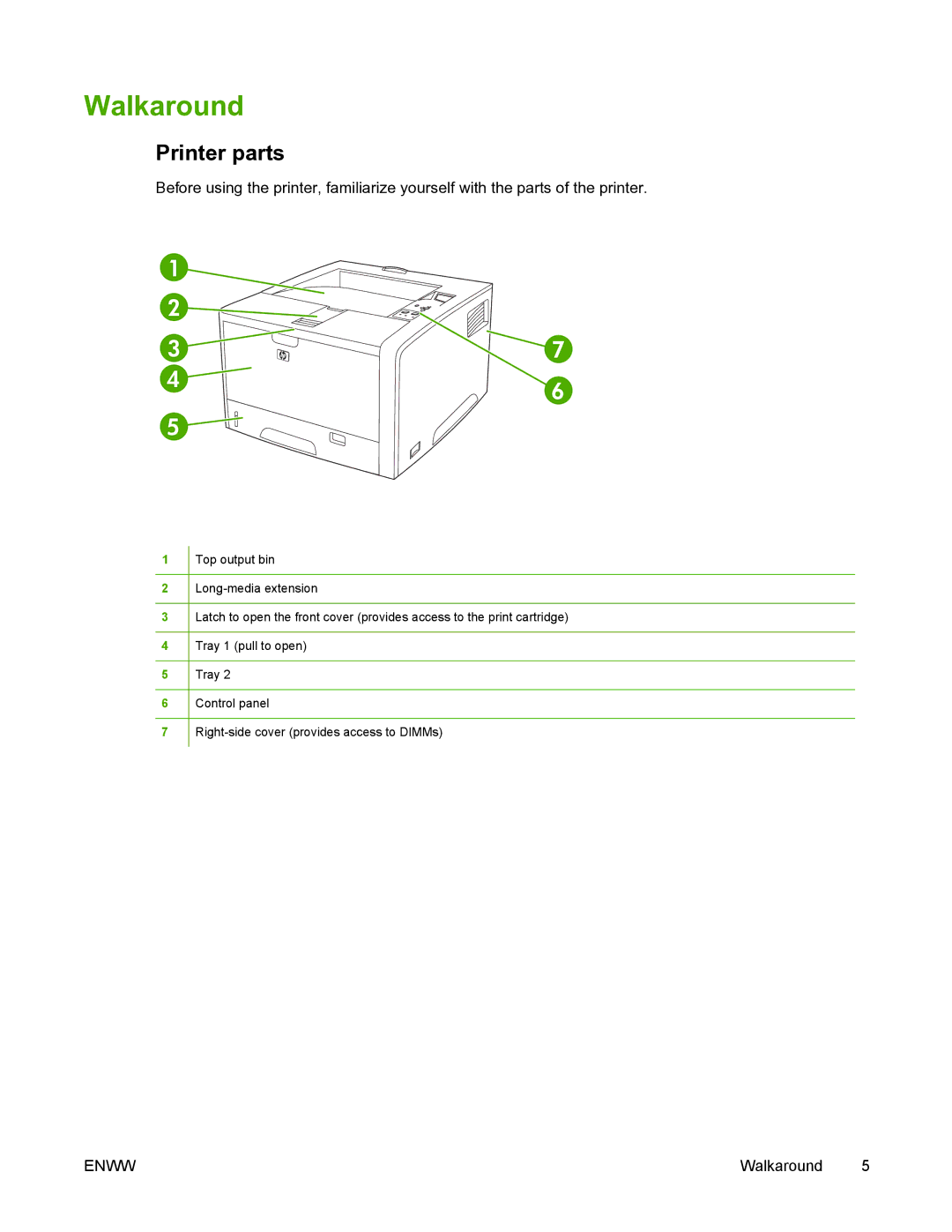 HP 5200L manual Walkaround, Printer parts 