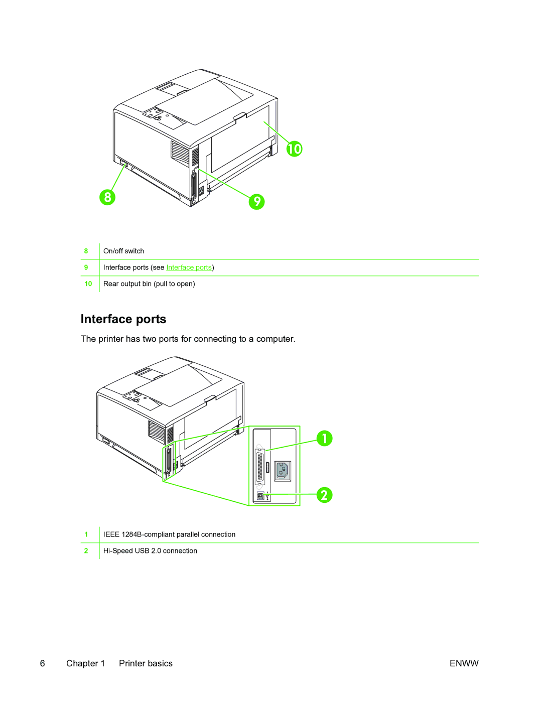 HP 5200L manual Interface ports 