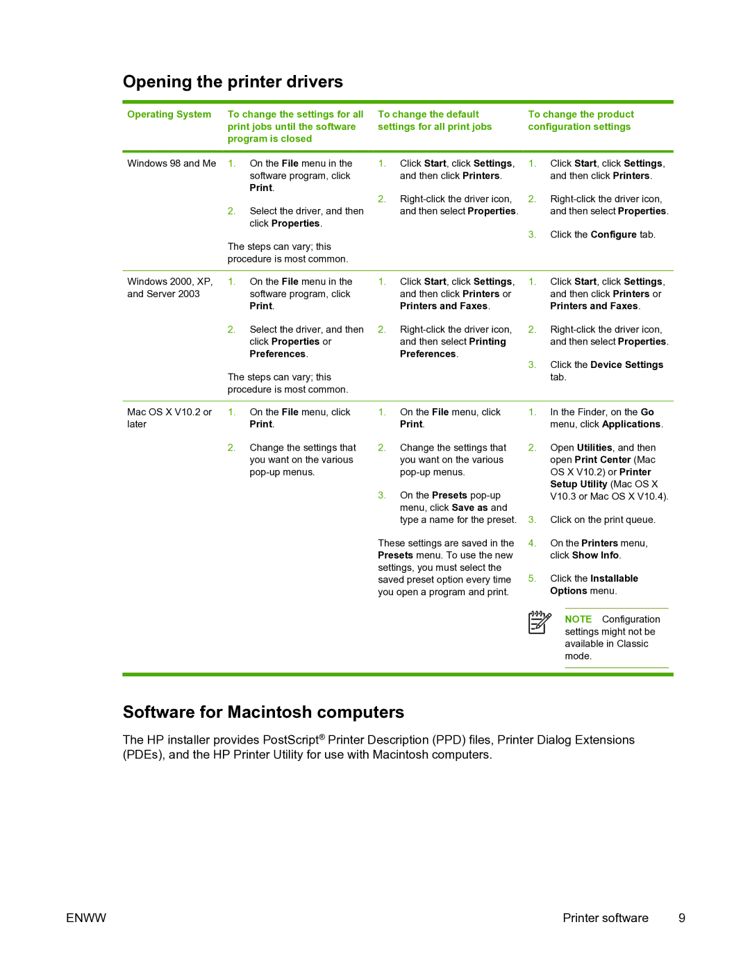 HP 5200L manual Opening the printer drivers, Software for Macintosh computers, Operating System 