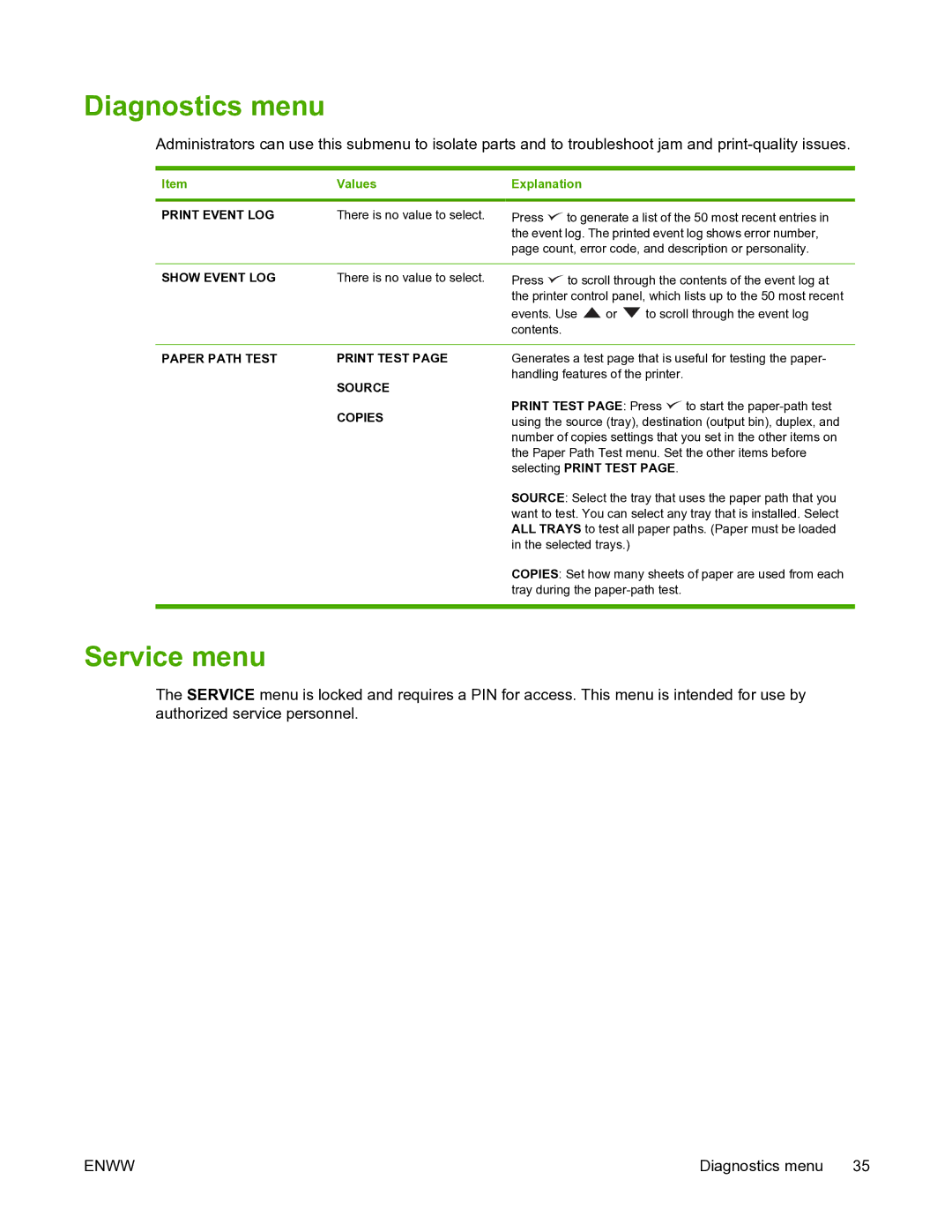 HP 5200L manual Diagnostics menu, Service menu 