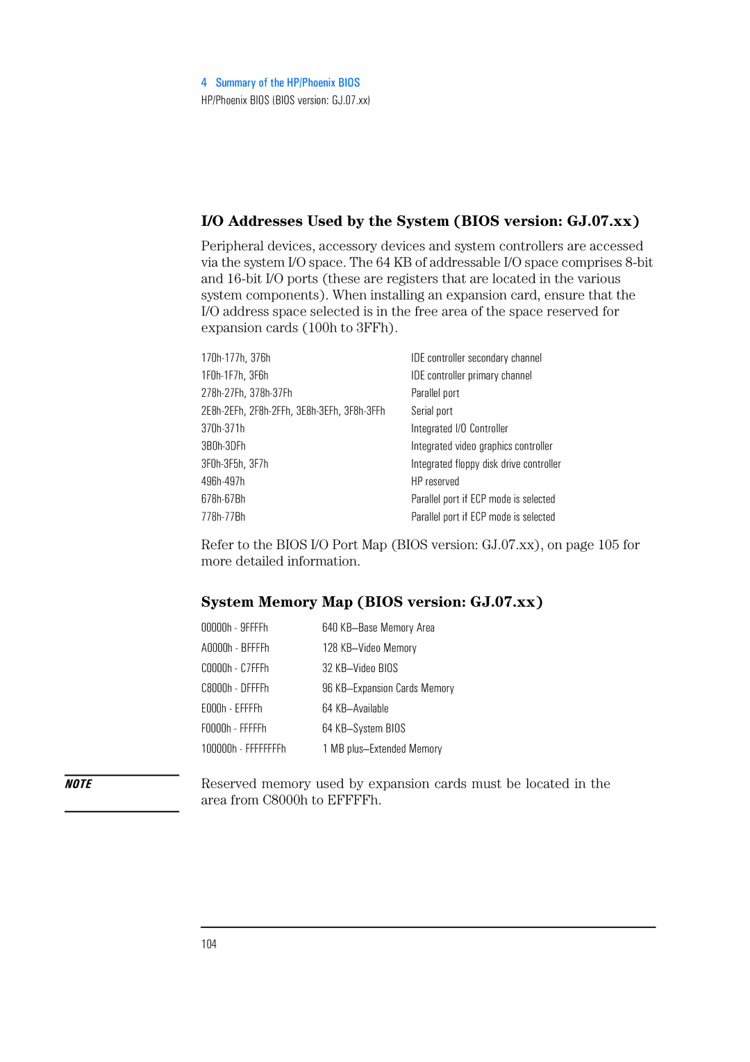 HP 525 5/XX, 520 5/XX Addresses Used by the System Bios version GJ.07.xx, System Memory Map Bios version GJ.07.xx, 104 