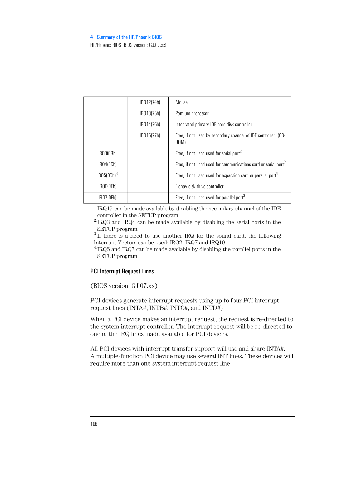 HP 525 5/XX, 520 5/XX manual PCI Interrupt Request Lines, Free, if not used used for serial port2, 108 