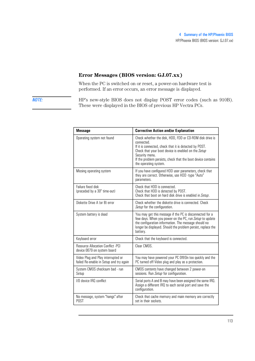 HP 520 5/XX, 525 5/XX manual Error Messages Bios version GJ.07.xx, Device 0079 on system board, 113 