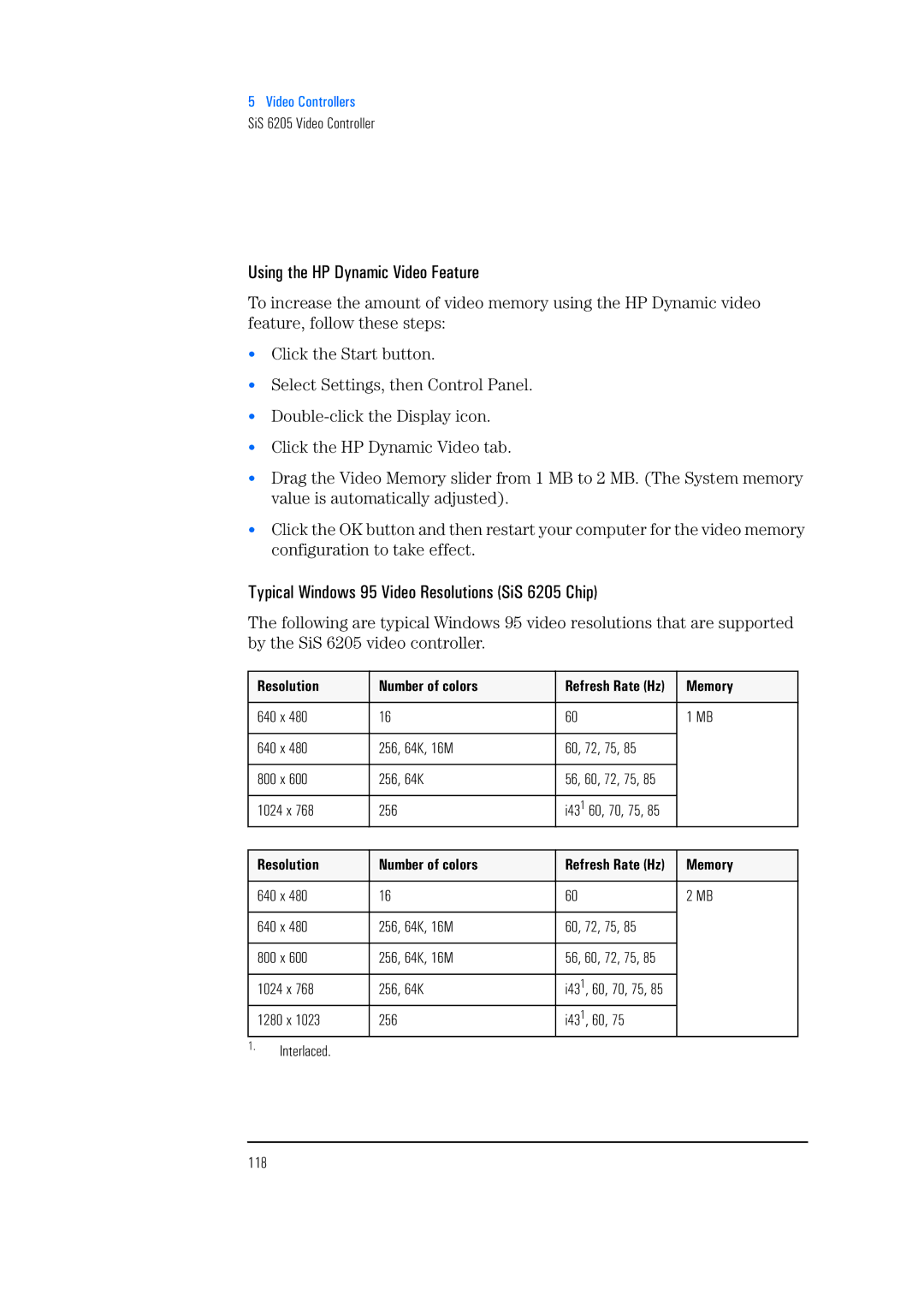 HP 525 5/XX, 520 5/XX manual Using the HP Dynamic Video Feature, Typical Windows 95 Video Resolutions SiS 6205 Chip, Memory 