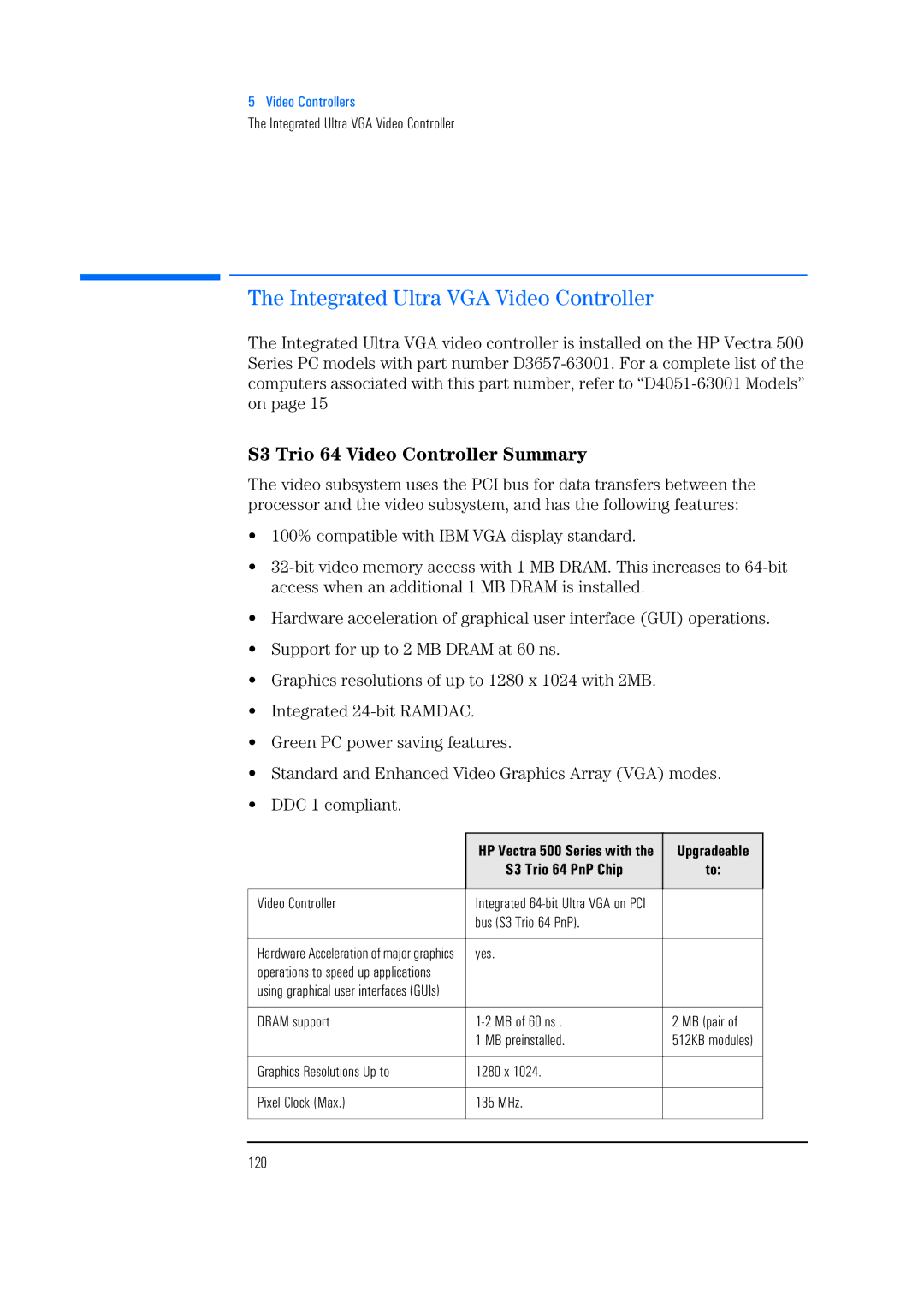 HP 525 5/XX, 520 5/XX manual Integrated Ultra VGA Video Controller, S3 Trio 64 Video Controller Summary, Upgradeable 