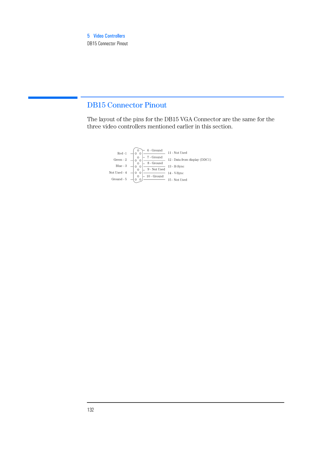 HP 525 5/XX, 520 5/XX manual DB15 Connector Pinout, 132 