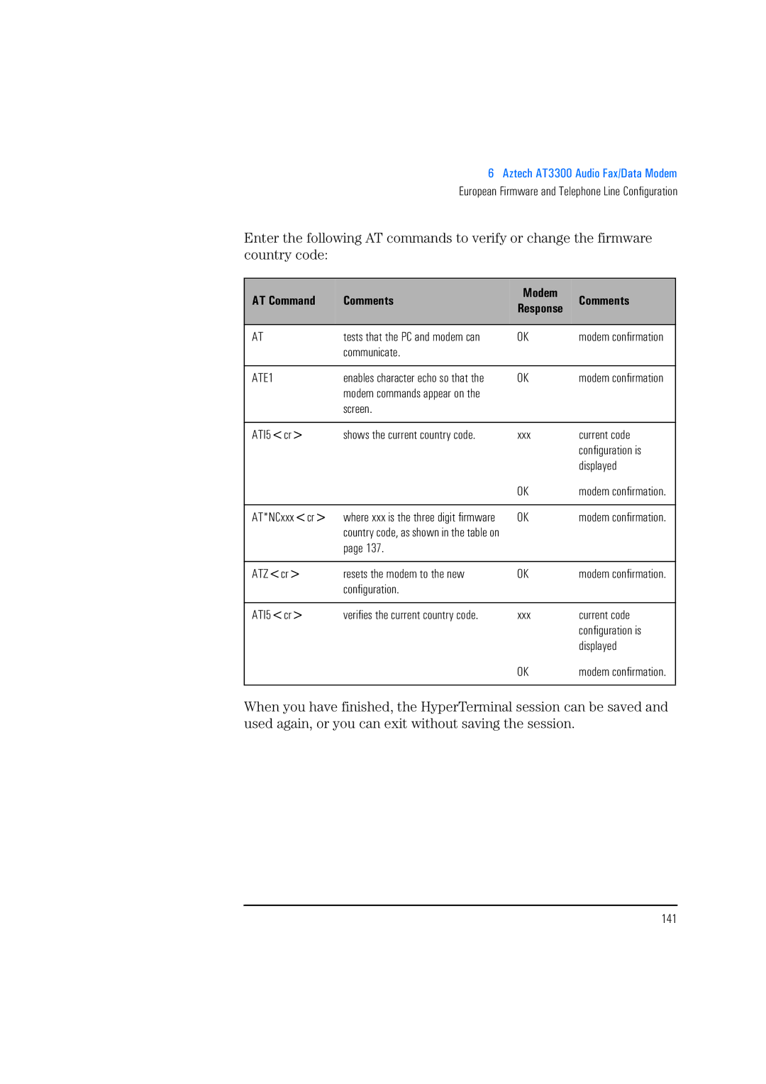 HP 520 5/XX, 525 5/XX manual Comments Modem 