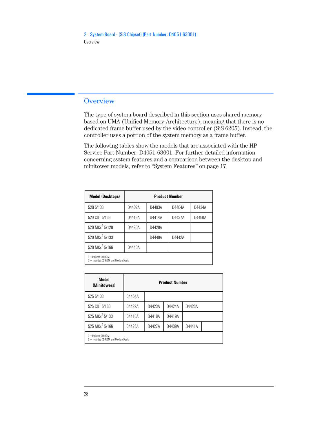 HP 525 5/XX, 520 5/XX manual Overview 