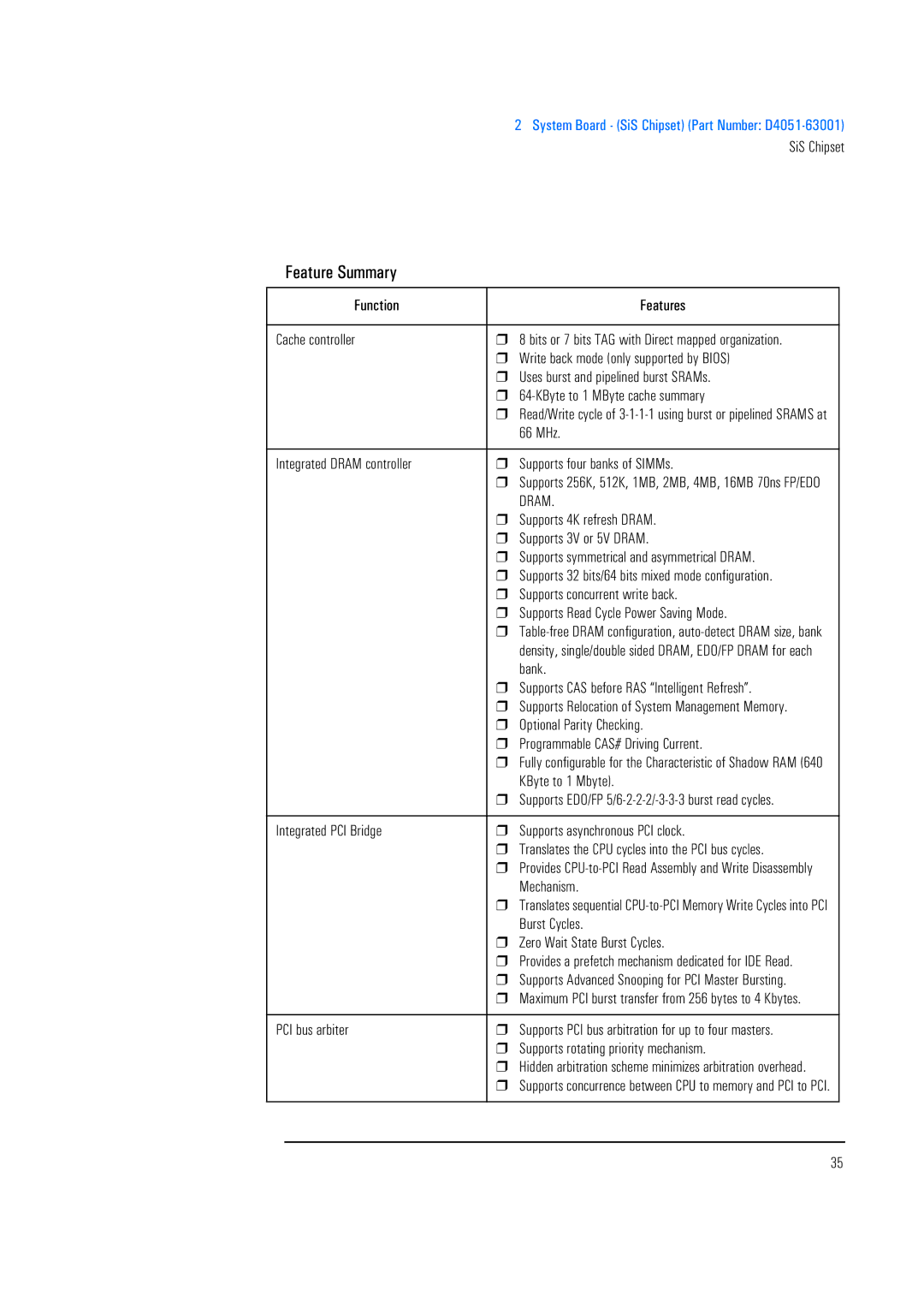 HP 520 5/XX, 525 5/XX manual Feature Summary 